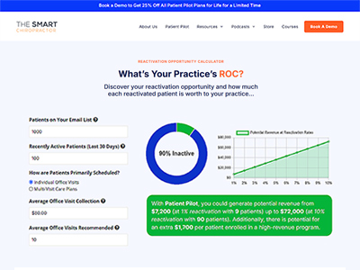 Reactivation Opportunity Calculator by The Smart Chiropractor: the ROI of Patient Reactivations